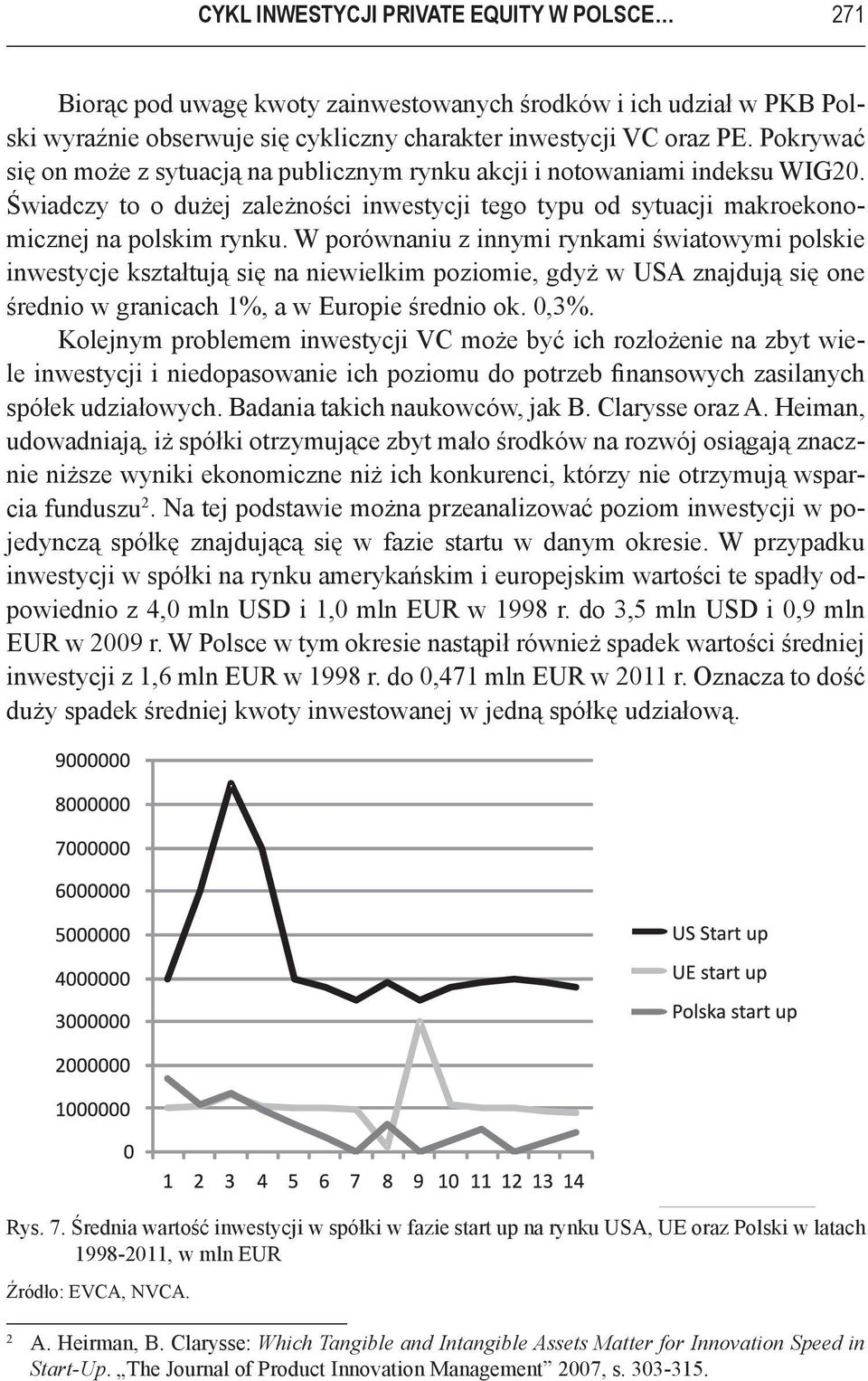 W porównaniu z innymi rynkami światowymi polskie inwestycje kształtują się na niewielkim poziomie, gdyż w USA znajdują się one średnio w granicach 1%, a w Europie średnio ok. 0,3%.