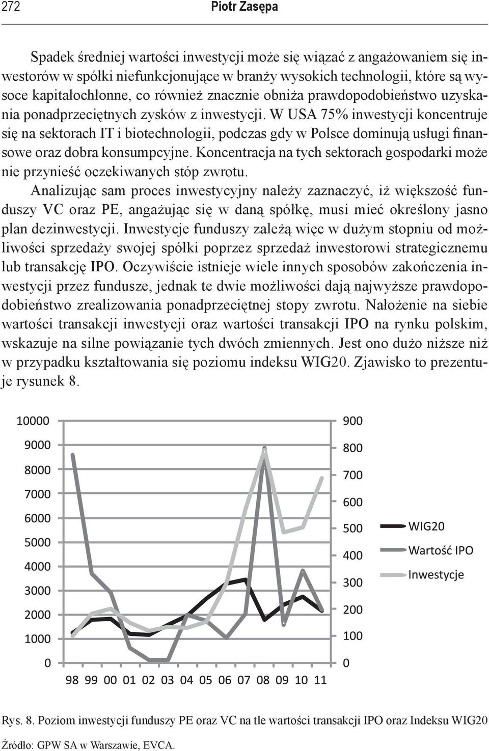 W USA 75% inwestycji koncentruje się na sektorach IT i biotechnologii, podczas gdy w Polsce dominują usługi finansowe oraz dobra konsumpcyjne.