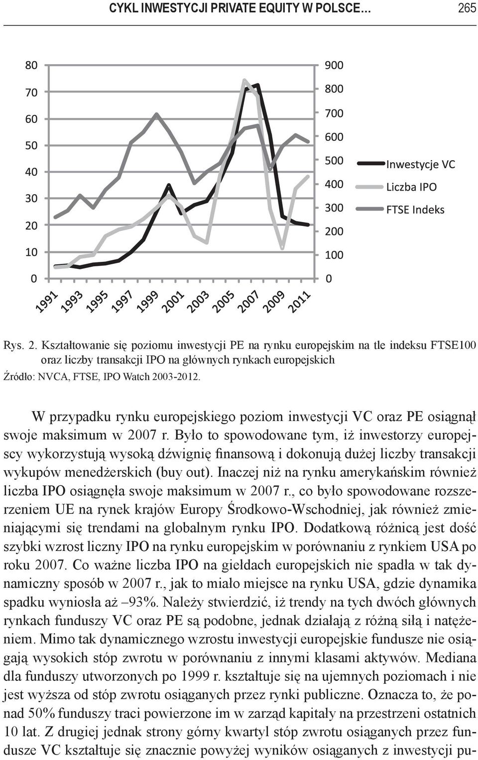 W przypadku rynku europejskiego poziom inwestycji VC oraz PE osiągnął swoje maksimum w 2007 r.