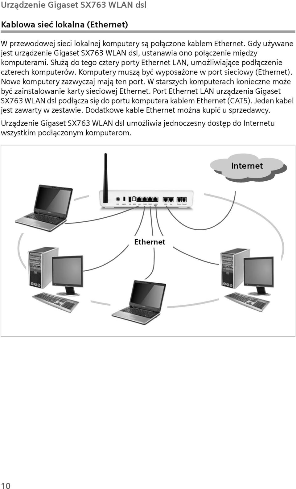 Komputery muszą być wyposażone w port sieciowy (Ethernet). Nowe komputery zazwyczaj mają ten port. W starszych komputerach konieczne może być zainstalowanie karty sieciowej Ethernet.