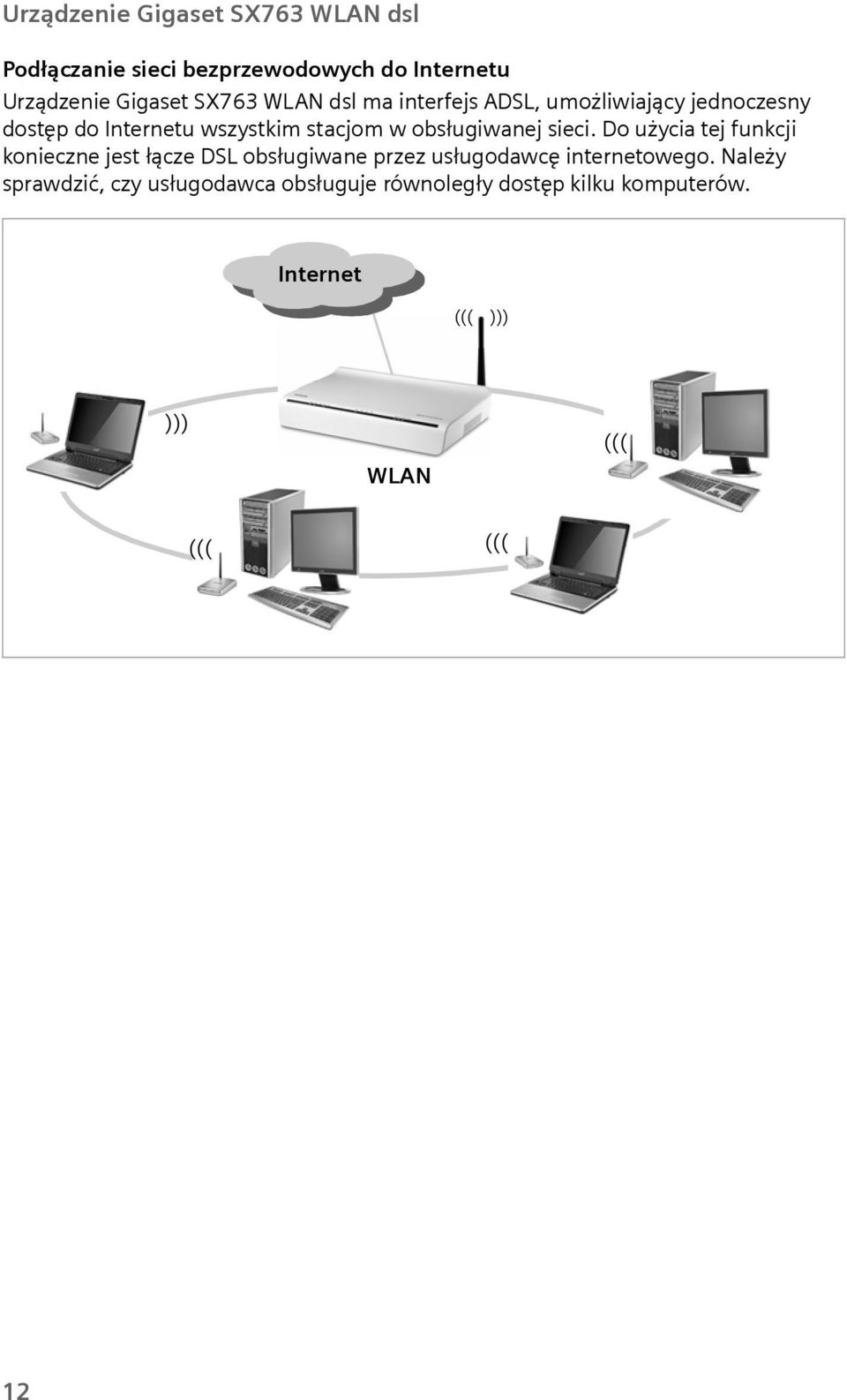 sieci. Do użycia tej funkcji konieczne jest łącze DSL obsługiwane przez usługodawcę internetowego.