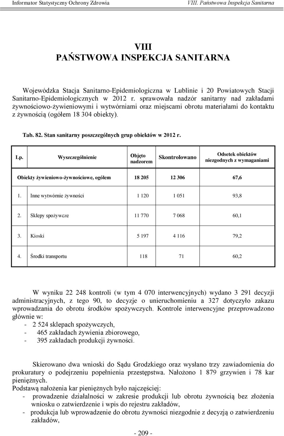 Stan sanitarny poszczególnych grup obiektów w 2012 r. Lp.