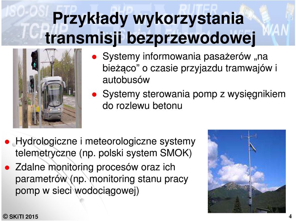 Hydrologiczne i meteorologiczne systemy telemetryczne (np.