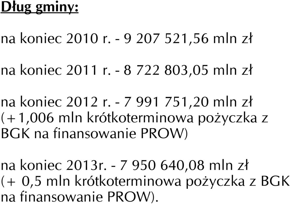 - 7 991 751,20 mln zł (+1,006 mln krótkoterminowa pożyczka z BGK na