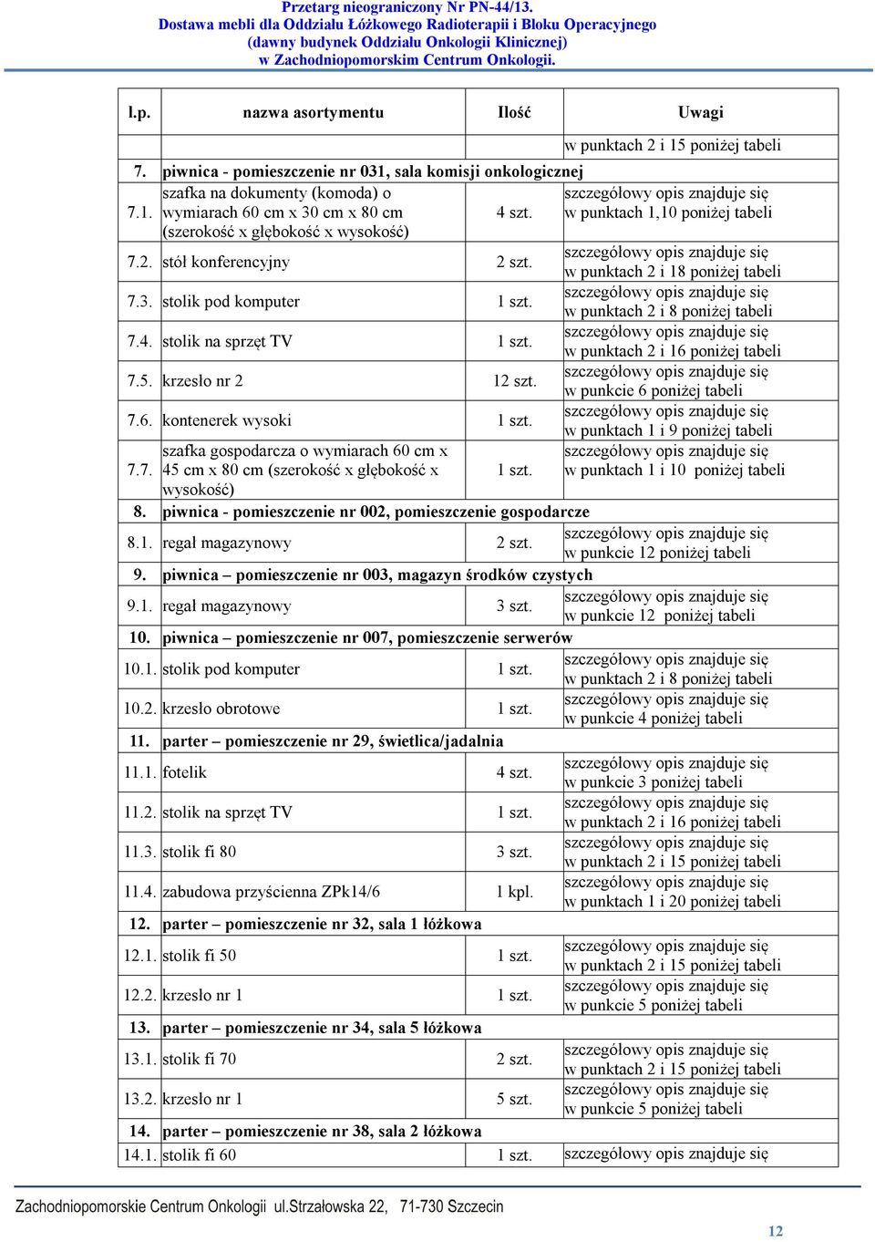 stolik na sprzęt TV 1 szt. w punktach 2 i 16 poniżej tabeli 7.5. krzesło nr 2 12 szt. w punkcie 6 poniżej tabeli 7.6. kontenerek wysoki 1 szt. 7.7. szafka gospodarcza o wymiarach 60 cm x 45 cm x 80 cm (szerokość x głębokość x wysokość) 1 szt.