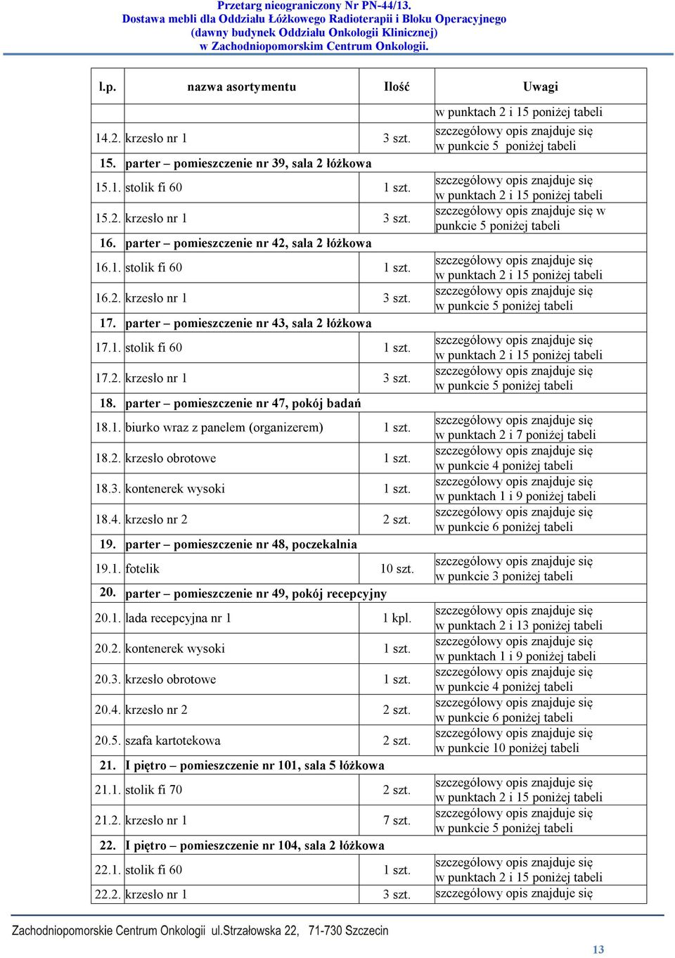 parter pomieszczenie nr 43, sala 2 łóżkowa 17.1. stolik fi 60 1 szt. w punktach 2 i 15 poniżej tabeli 17.2. krzesło nr 1 3 szt. w punkcie 5 poniżej tabeli 18.