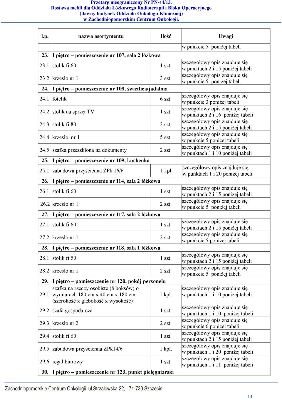 26. I piętro pomieszczenie nr 114, sala 2 łóżkowa 26.1. stolik fi 60 1 szt. 26.2 krzesło nr 1 2 szt. 27. I piętro pomieszczenie nr 117, sala 2 łóżkowa 27.1. stolik fi 60 1 szt. 27.2. krzesło nr 1 3 szt.