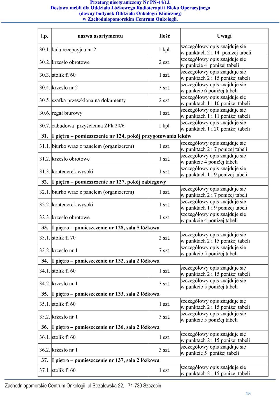 w punktach 1 i 11 poniżej tabeli 30.7. zabudowa przyścienna ZPk 20/6 1 kpl. w punktach 1 i 20 poniżej tabeli 31. I piętro pomieszczenie nr 124, pokój przygotowania leków 31.1. biurko wraz z panelem (organizerem) 1 szt.