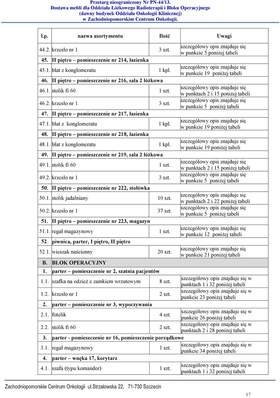 II piętro pomieszczenie nr 219, sala 2 łóżkowa 49.1. stolik fi 60 1 szt. 49.2. krzesło nr 1 3 szt. 50. II piętro pomieszczenie nr 222, stołówka 50.1. stolik jadalniany 10 szt. 50.2. krzesło nr 1 37 szt.