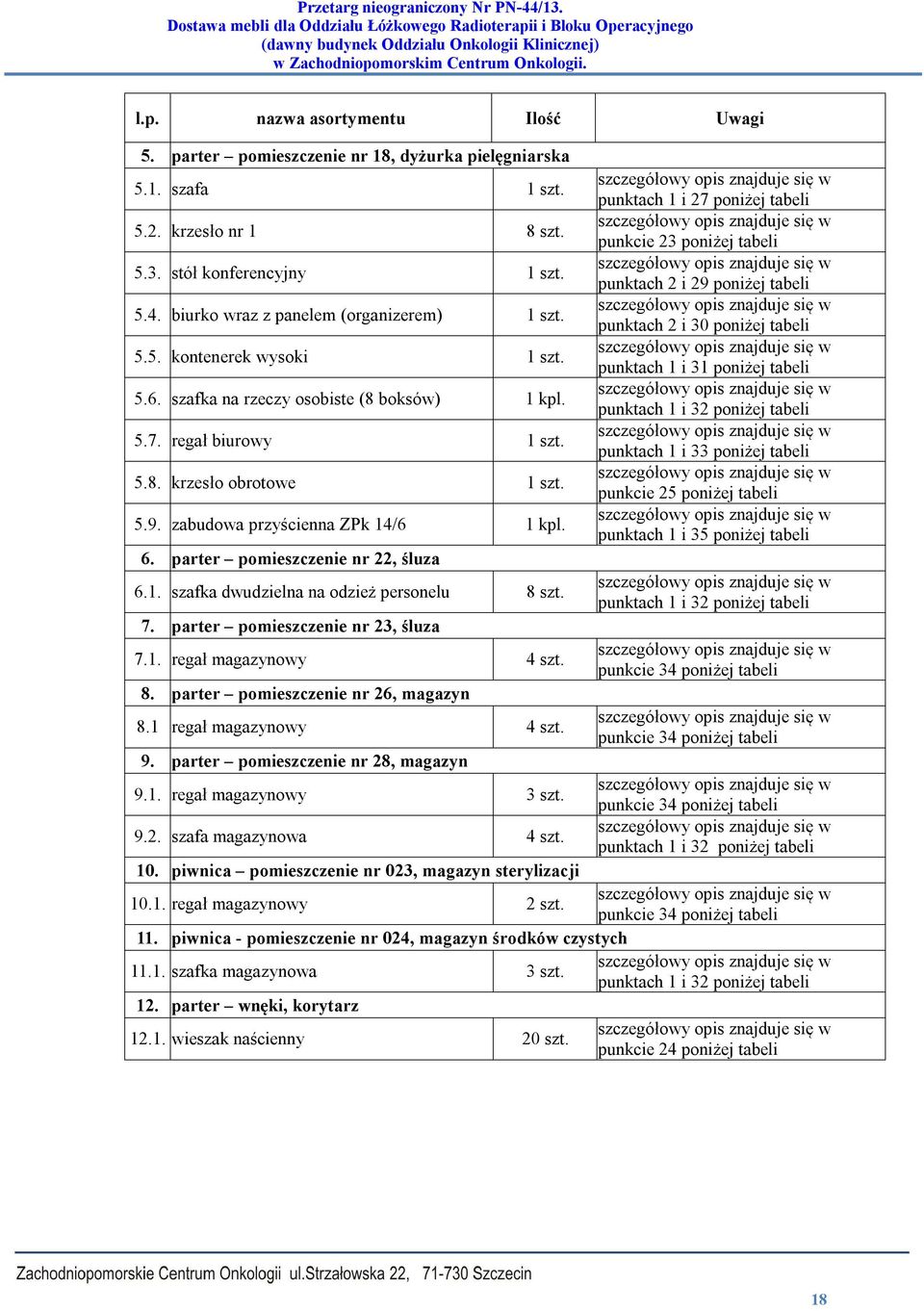 w punktach 1 i 31 poniżej tabeli 5.6. szafka na rzeczy osobiste (8 boksów) 1 kpl. w punktach 1 i 32 poniżej tabeli 5.7. regał biurowy 1 szt. w punktach 1 i 33 poniżej tabeli 5.8. krzesło obrotowe 1 szt.