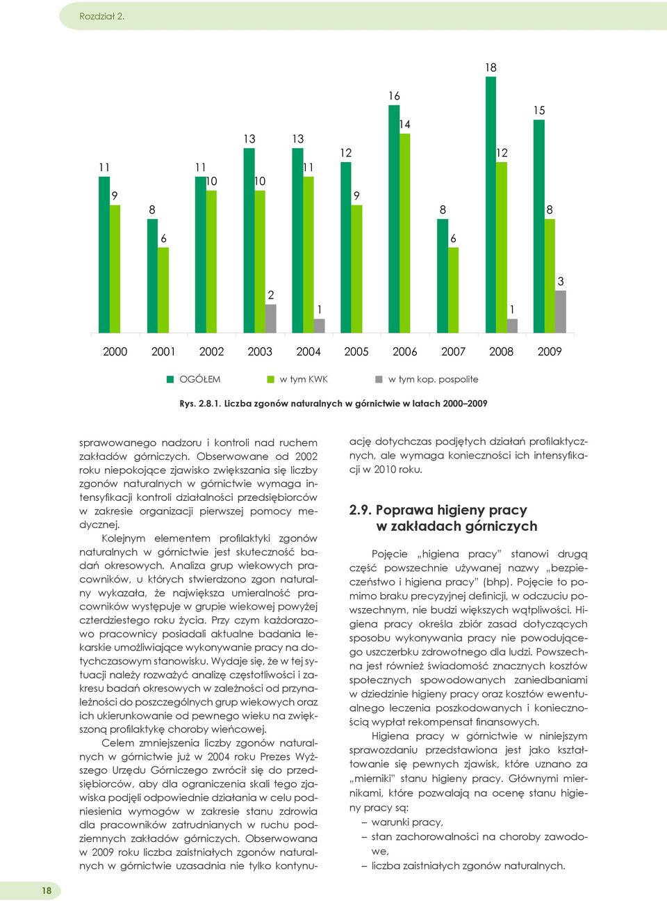 pomocy medycznej. Kolejnym elementem profilaktyki zgonów naturalnych w górnictwie jest skuteczność badań okresowych.