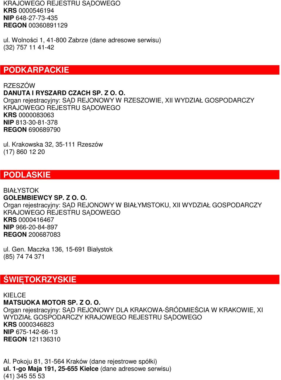 Krakowska 32, 35-111 Rzeszów (17) 860 12 20 PODLASKIE BIAŁYSTOK GOŁEMBIEWCY SP. Z O.