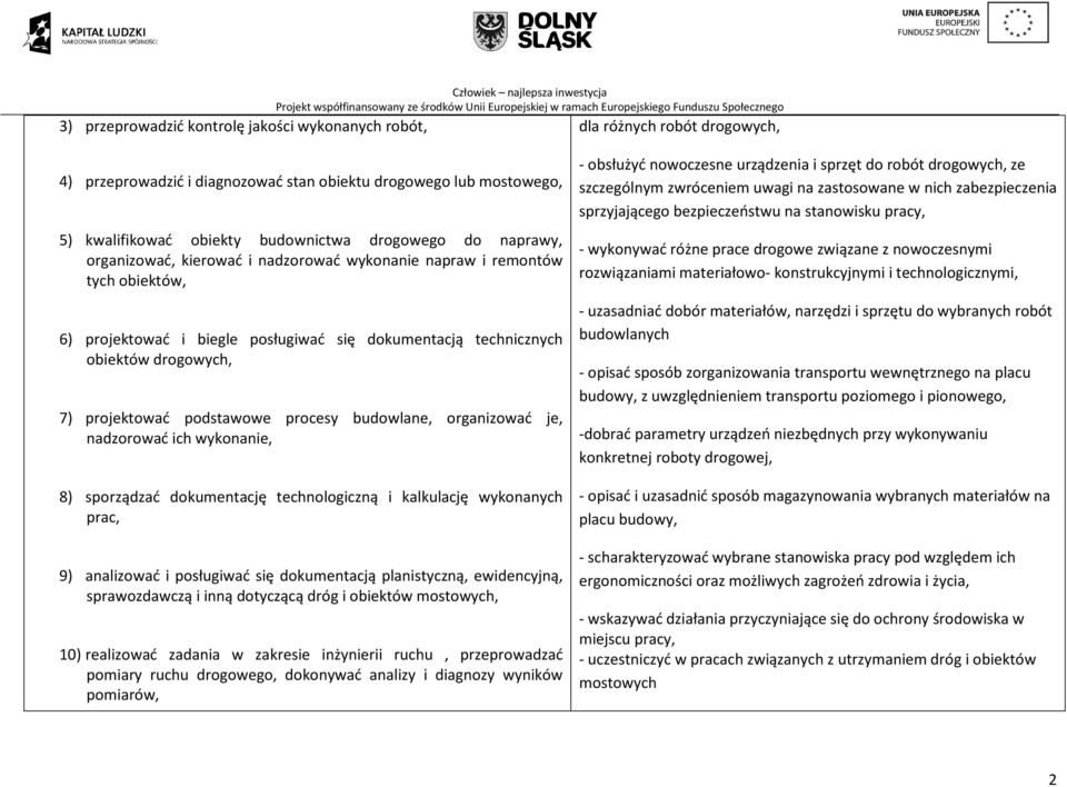 drogowych, 7) projektować podstawowe procesy budowlane, organizować je, nadzorować ich wykonanie, 8) sporządzać dokumentację technologiczną i kalkulację wykonanych prac, 9) analizować i posługiwać