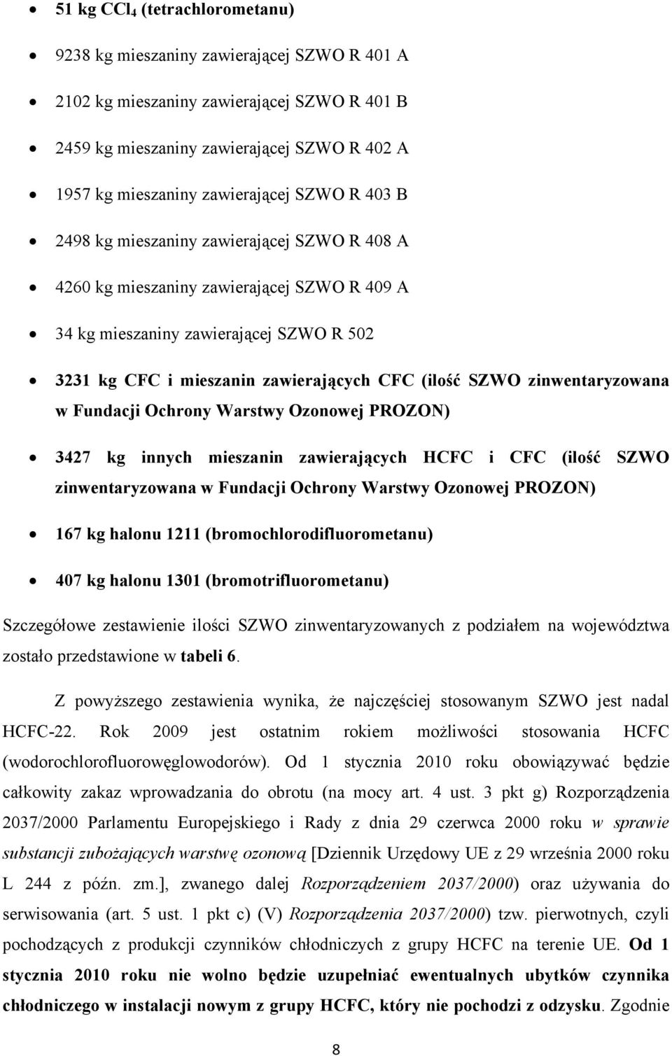 zinwentaryzowana w Fundacji Ochrony Warstwy Ozonowej PROZON) 3427 kg innych mieszanin zawierających HCFC i CFC (ilość SZWO zinwentaryzowana w Fundacji Ochrony Warstwy Ozonowej PROZON) 167 kg halonu