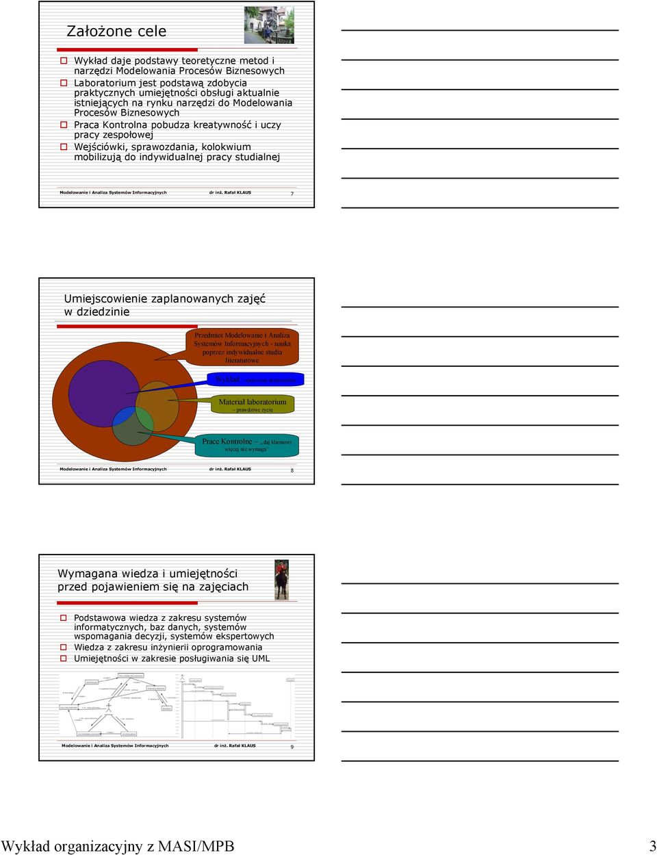 Umiejscowienie zaplanowanych zajęć w dziedzinie Przedmiot Modelowanie i Analiza Systemów Informacyjnych - nauka poprzez indywidualne studia literaturowe Wykład spojrzenie akademickie Materiał