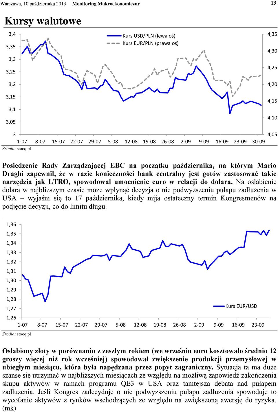 pl 4,05 Posiedzenie Rady Zarządzającej EBC na początku października, na którym Mario Draghi zapewnił, że w razie konieczności bank centralny jest gotów zastosować takie narzędzia jak LTRO, spowodował