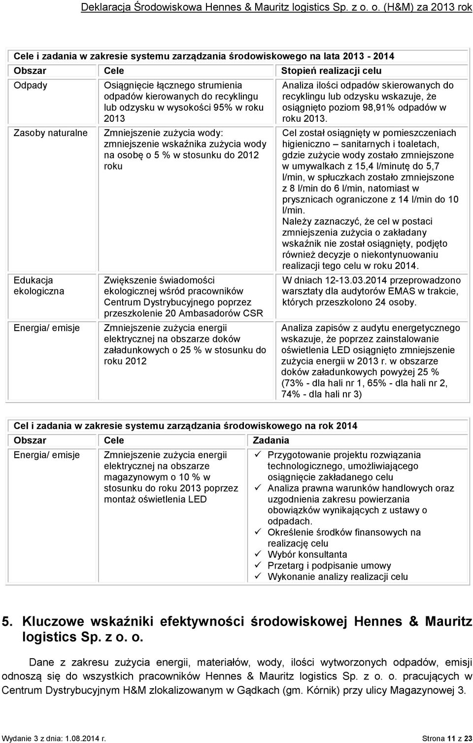 świadomości ekologicznej wśród pracowników Centrum Dystrybucyjnego poprzez przeszkolenie 20 Ambasadorów CSR Zmniejszenie zużycia energii elektrycznej na obszarze doków załadunkowych o 25 % w stosunku