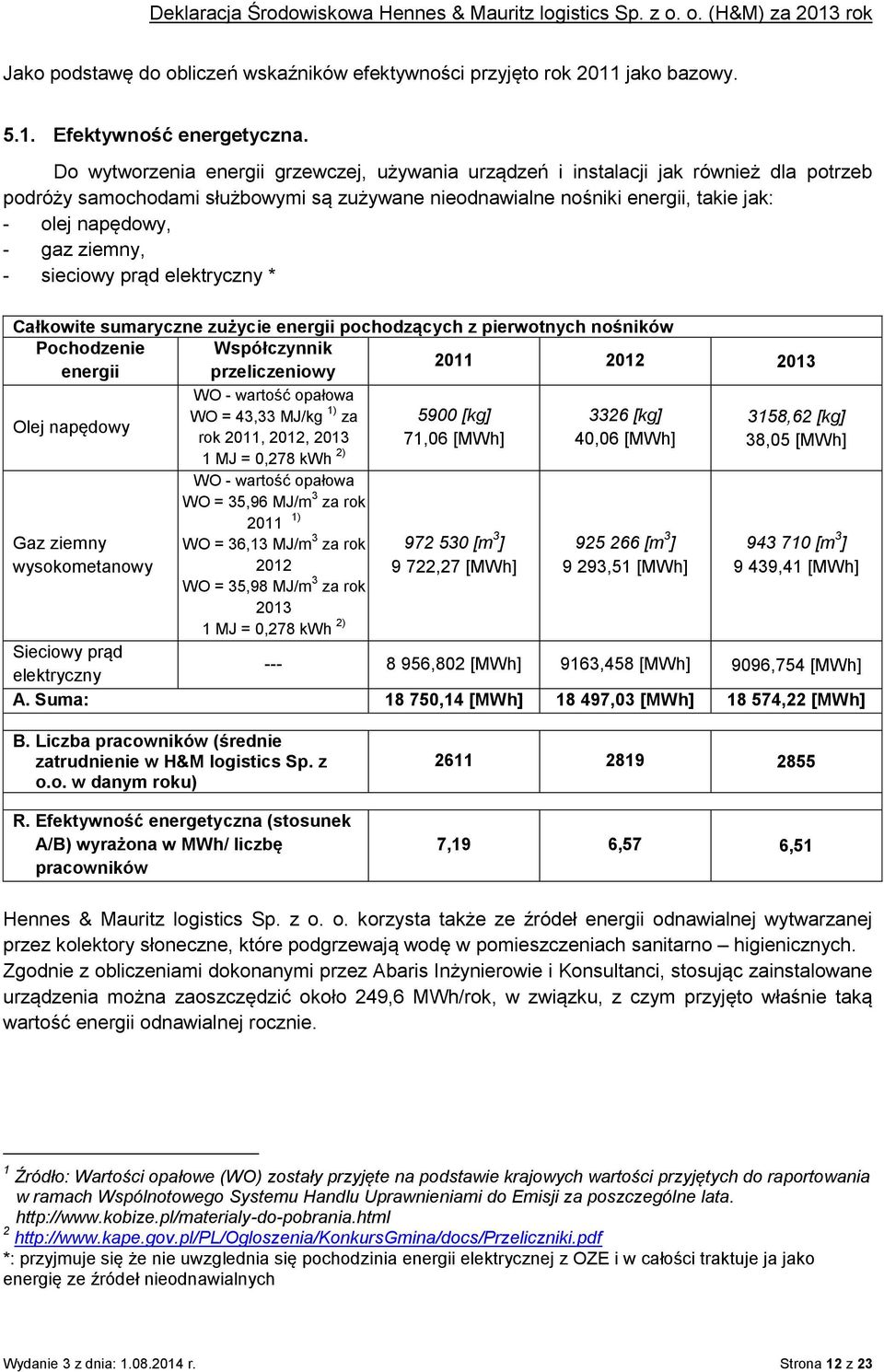 ziemny, - sieciowy prąd elektryczny * Całkowite sumaryczne zużycie energii pochodzących z pierwotnych nośników Pochodzenie Współczynnik energii przeliczeniowy 2011 2012 2013 WO - wartość opałowa Olej