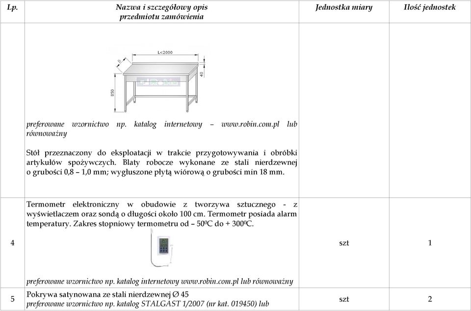 Termometr elektroniczny w obudowie z tworzywa sztucznego - z wyświetlaczem oraz sondą o długości około 100 cm. Termometr posiada alarm temperatury.