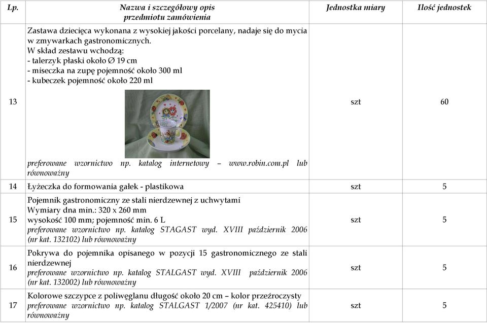 pl lub 14 Łyżeczka do formowania gałek - plastikowa szt 5 15 16 17 Pojemnik gastronomiczny ze stali nierdzewnej z uchwytami Wymiary dna min.: 320 x 260 mm wysokość 100 mm; pojemność min.