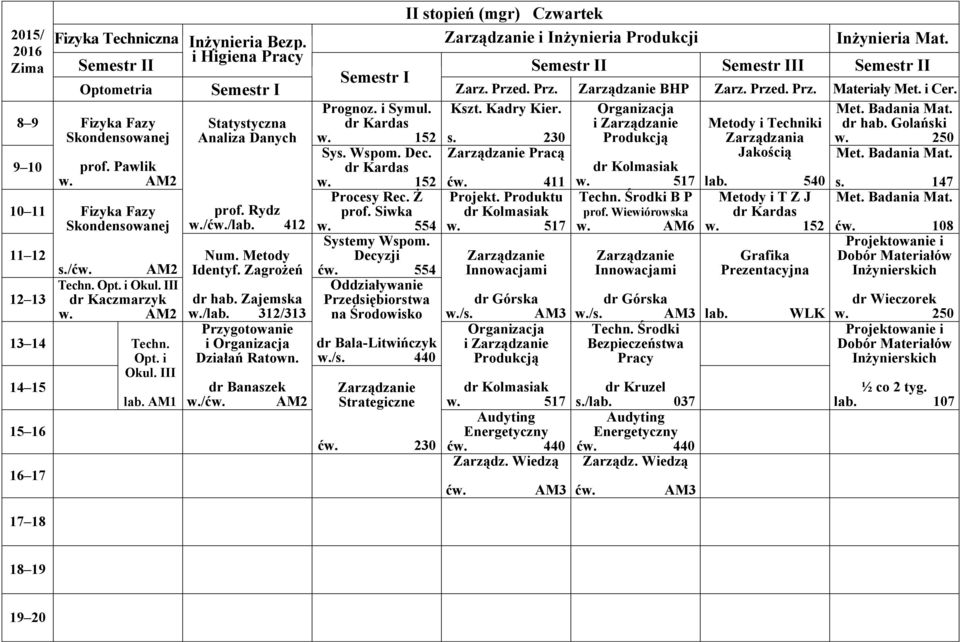 Opt. i Okul. III prof. Rydz w./ćw./lab. 412 Num. Metody Identyf. Zagrożeń dr hab. Zajemska w./lab. 312/313 Przygotowanie i Działań Ratown. dr Banaszek w./ć Sys. Wspom. Dec. dr Kardas w.