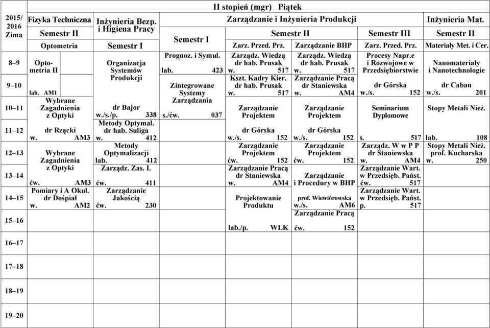 AM3 Wybrane Zagadnienia z Optyki i A Okul. dr Dośpiał Systemów Produkcji dr Bajor w./s./p. 338 Metody Optymal. dr hab. Suliga w. 412 Metody Optymalizacji lab. 412 Zarządz. Zas. L ćw. 411 Jakością ćw.