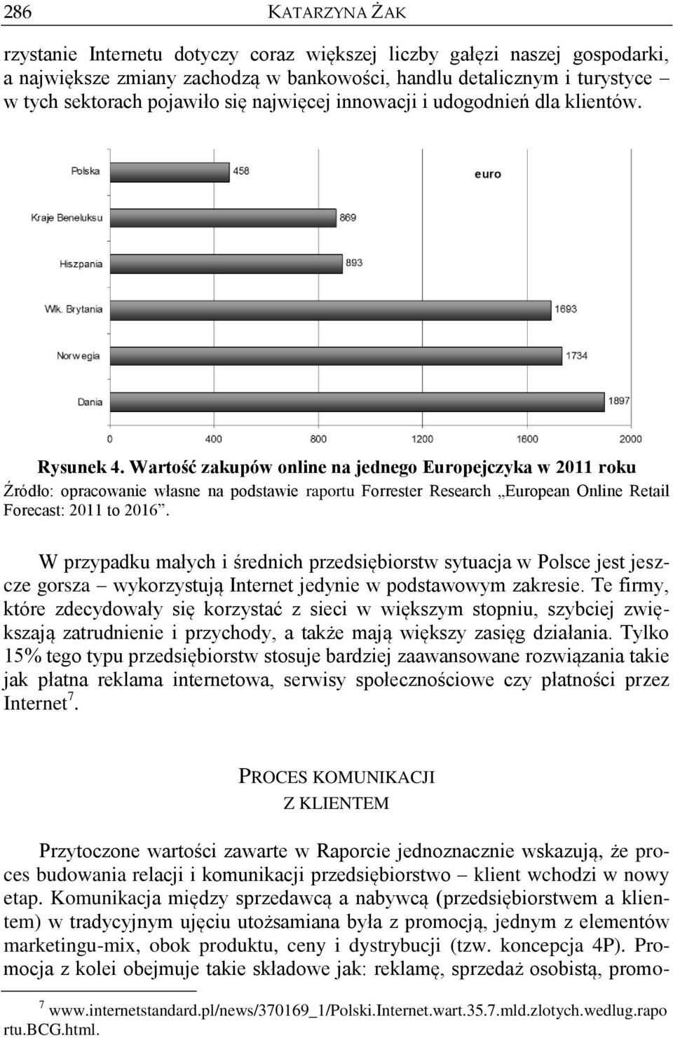 zakupów online na jednego Europejczyka w 2011 roku Źródło: opracowanie własne na podstawie raportu Forrester Research European Online Retail Forecast: 2011 to 2016.