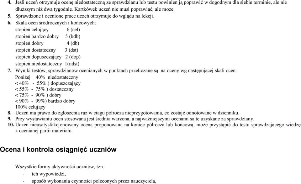 Skala ocen śródrocznych i końcowych: stopień celujący 6 (cel) stopień bardzo dobry 5 (bdb) stopień dobry 4 (db) stopień dostateczny 3 (dst) stopień dopuszczający 2 (dop) stopień niedostateczny