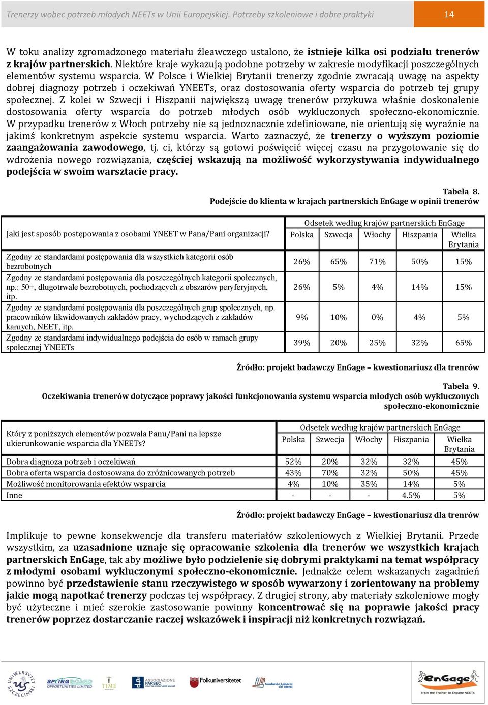 Niektóre kraje wykazują podobne potrzeby w zakresie modyfikacji poszczególnych elementów systemu wsparcia.