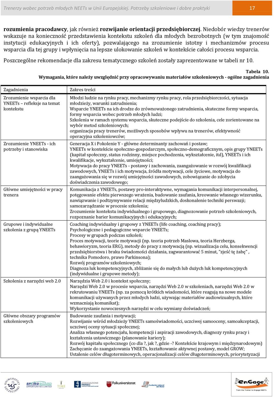 i mechanizmów procesu wsparcia dla tej grupy i wpłynięcia na lepsze ulokowanie szkoleń w kontekście całości procesu wsparcia.