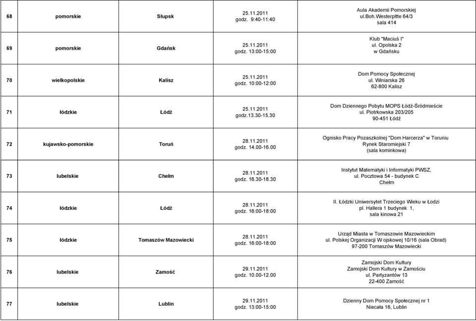 30 Dom Dziennego Pobytu MOPS Łódź-Śródmieście ul. Piotrkowska 203/205 90-451 Łódź 72 kujawsko-pomorskie Toruń 28.11.