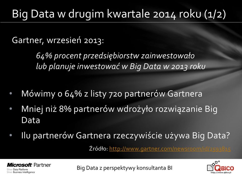 z listy 720 partnerów Gartnera Mniej niż 8% partnerów wdrożyło rozwiązanie Big Data Ilu