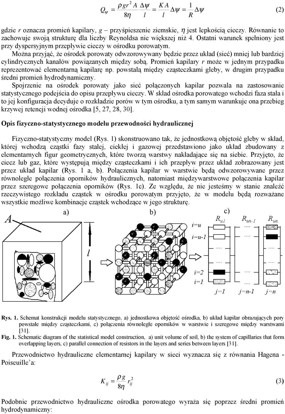 Można pzyjąć, że ośode poowaty odwzoowywany będzie pzez ład (sieć) mniej b badziej cyindycznych anałów powiązanych między sobą. Pomień apiay może w jednym pzypad epezentować eementaną apiaę np.