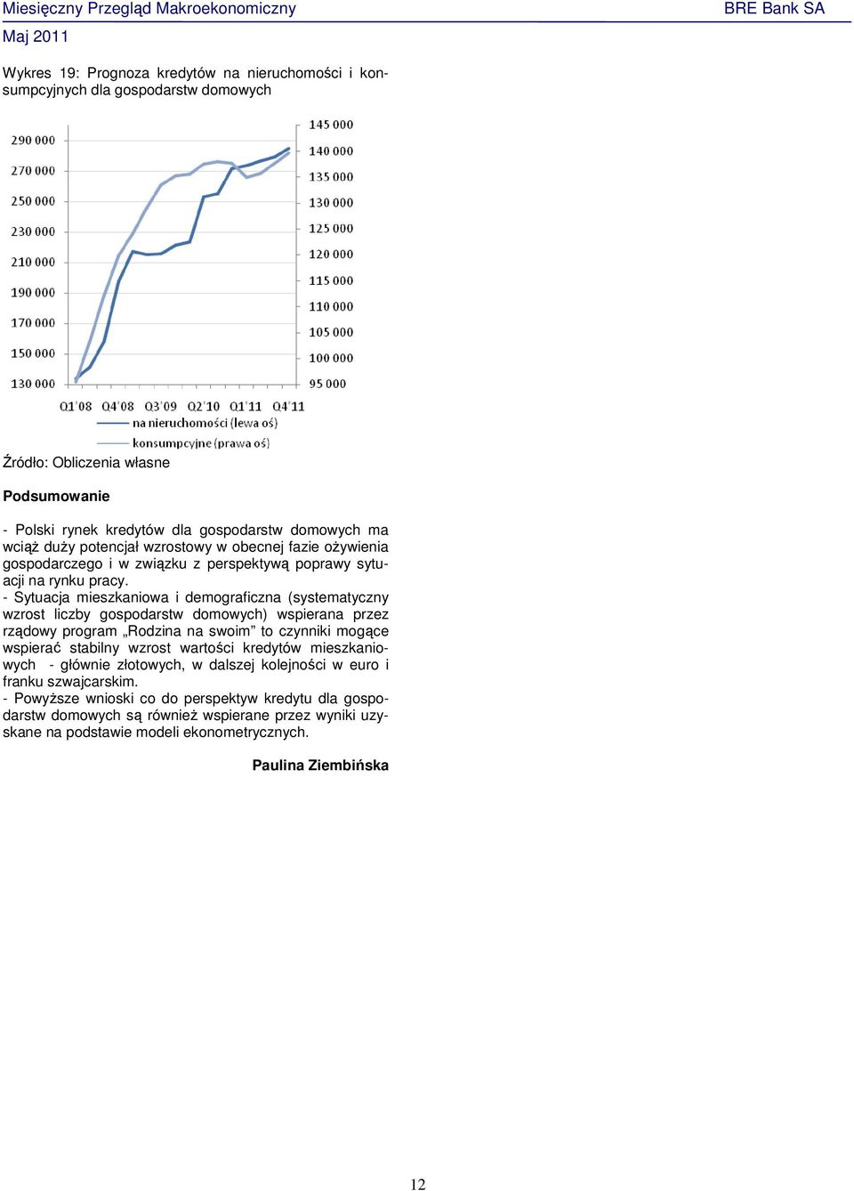 - Sytuacja mieszkaniowa i demograficzna (systematyczny wzrost liczby gospodarstw domowych) wspierana przez rządowy program Rodzina na swoim to czynniki mogące wspierać stabilny wzrost wartości