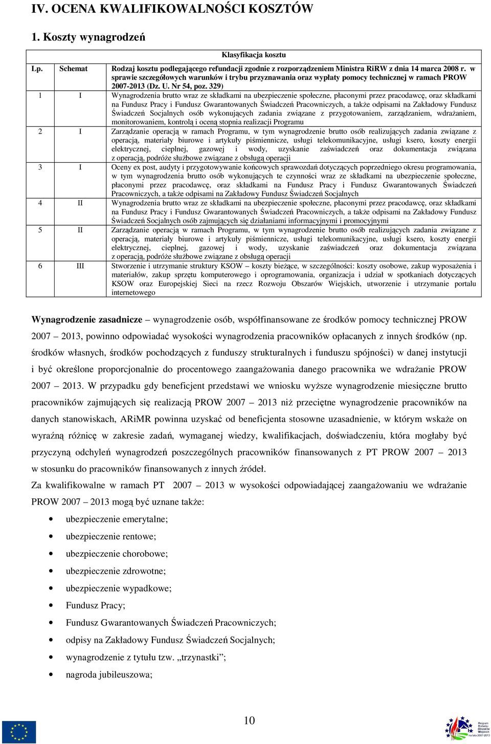 Świadczeń Pracowniczych, a takŝe odpisami na Zakładowy Fundusz Świadczeń Socjalnych osób wykonujących zadania związane z przygotowaniem, zarządzaniem, wdraŝaniem, monitorowaniem, kontrolą i oceną