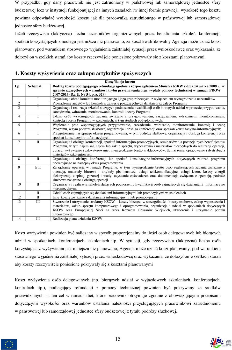 JeŜeli rzeczywista (faktyczna) liczba uczestników organizowanych przez beneficjenta szkoleń, konferencji, spotkań korzystających z noclegu jest niŝsza niŝ planowano, za koszt kwalifikowalny Agencja