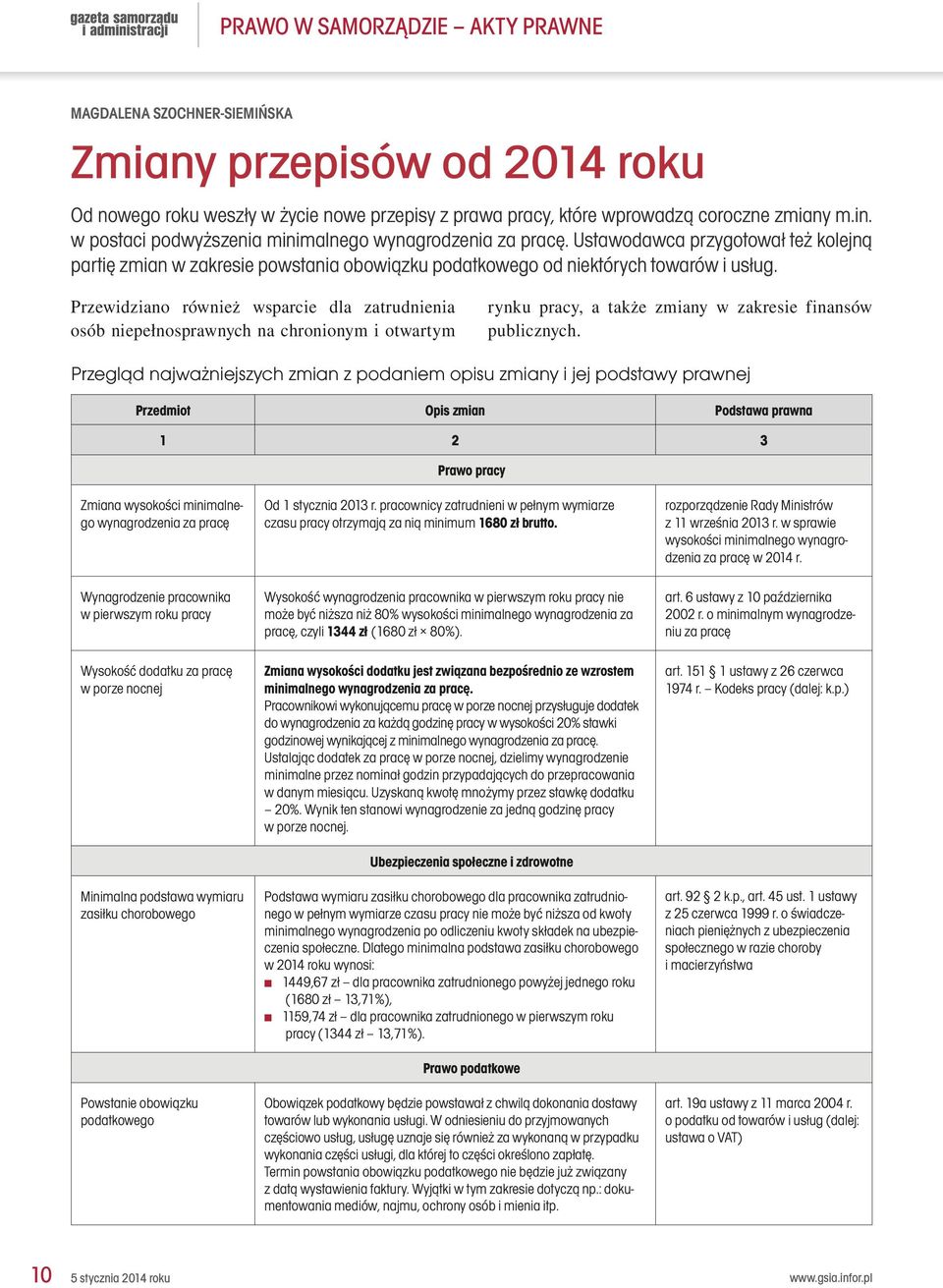 Przewidziano również wsparcie dla zatrudnienia osób niepełnosprawnych na chronionym i otwartym rynku pracy, a także zmiany w zakresie finansów publicznych.