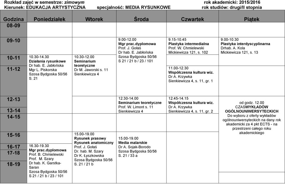 45 Plastyka intermedialna Prof. W. Chmielewski Mickiewicza 121, s. 102 teoretyczne 11-12 Mgr L. Piskorska Dr M. Jaworski s. 11 11.00-12.30 Sienkiewicza 4 S. 21 Współczesna kultura wiz.