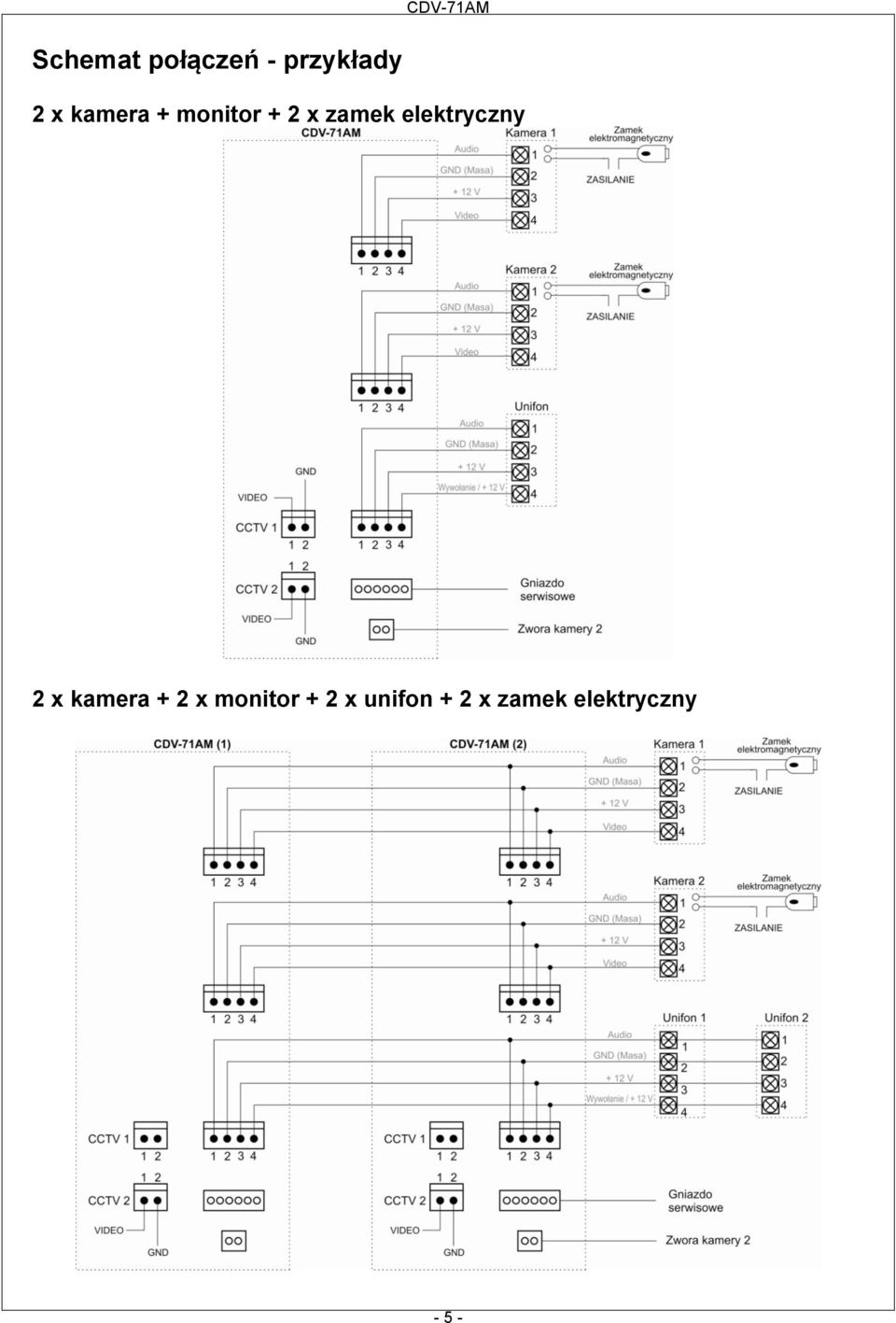 elektryczny 2 x kamera + 2 x