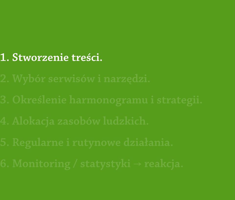 Określenie harmonogramu i strategii. 4.