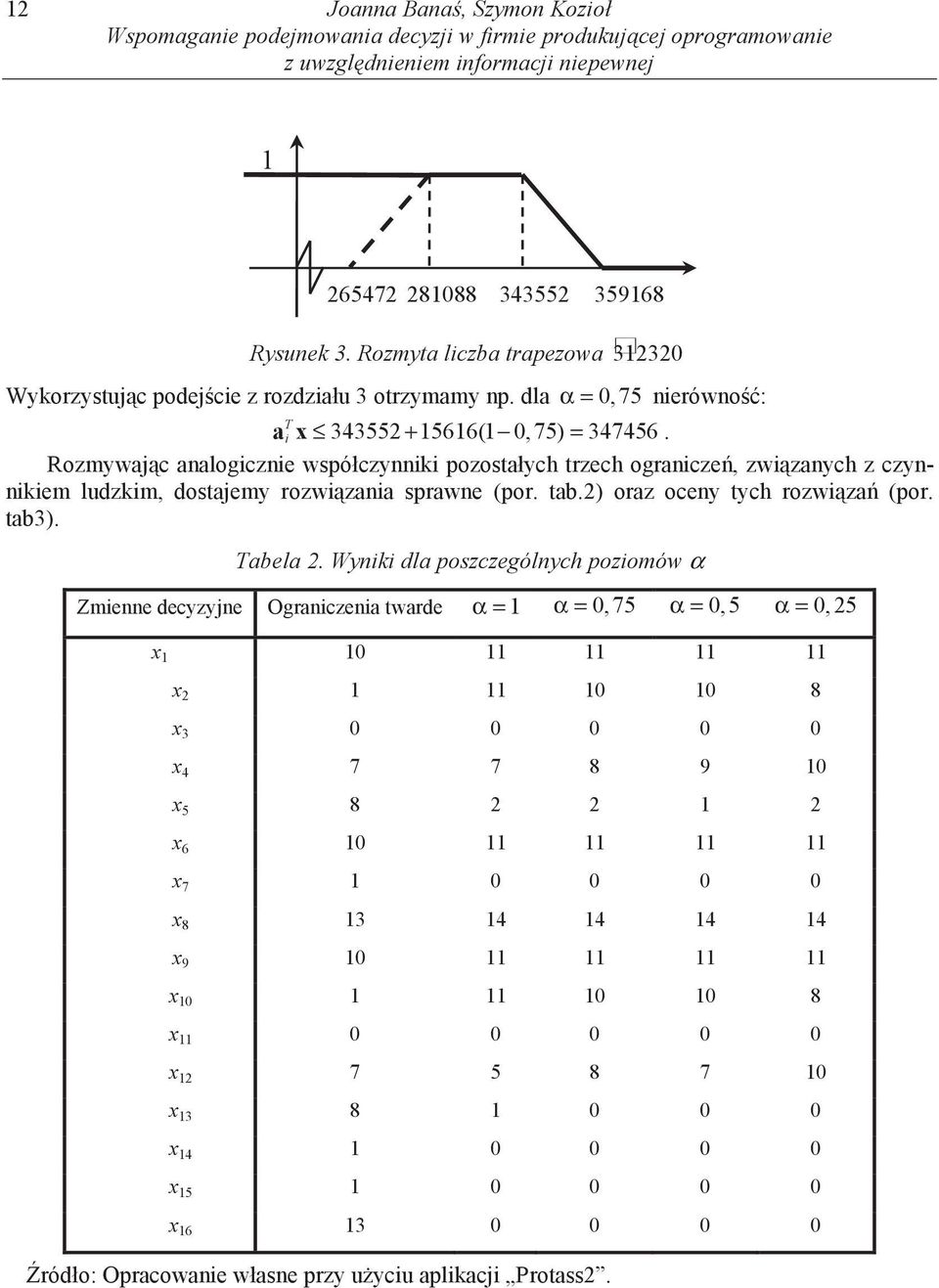 ozmywaj c analogczne współczynnk pozostałych trzech ograncze, zw zanych z czynnkem ludzkm, dostajemy rozw zana sprawne (por. tab.2) oraz oceny tych rozw za (por. tab3). abela 2.