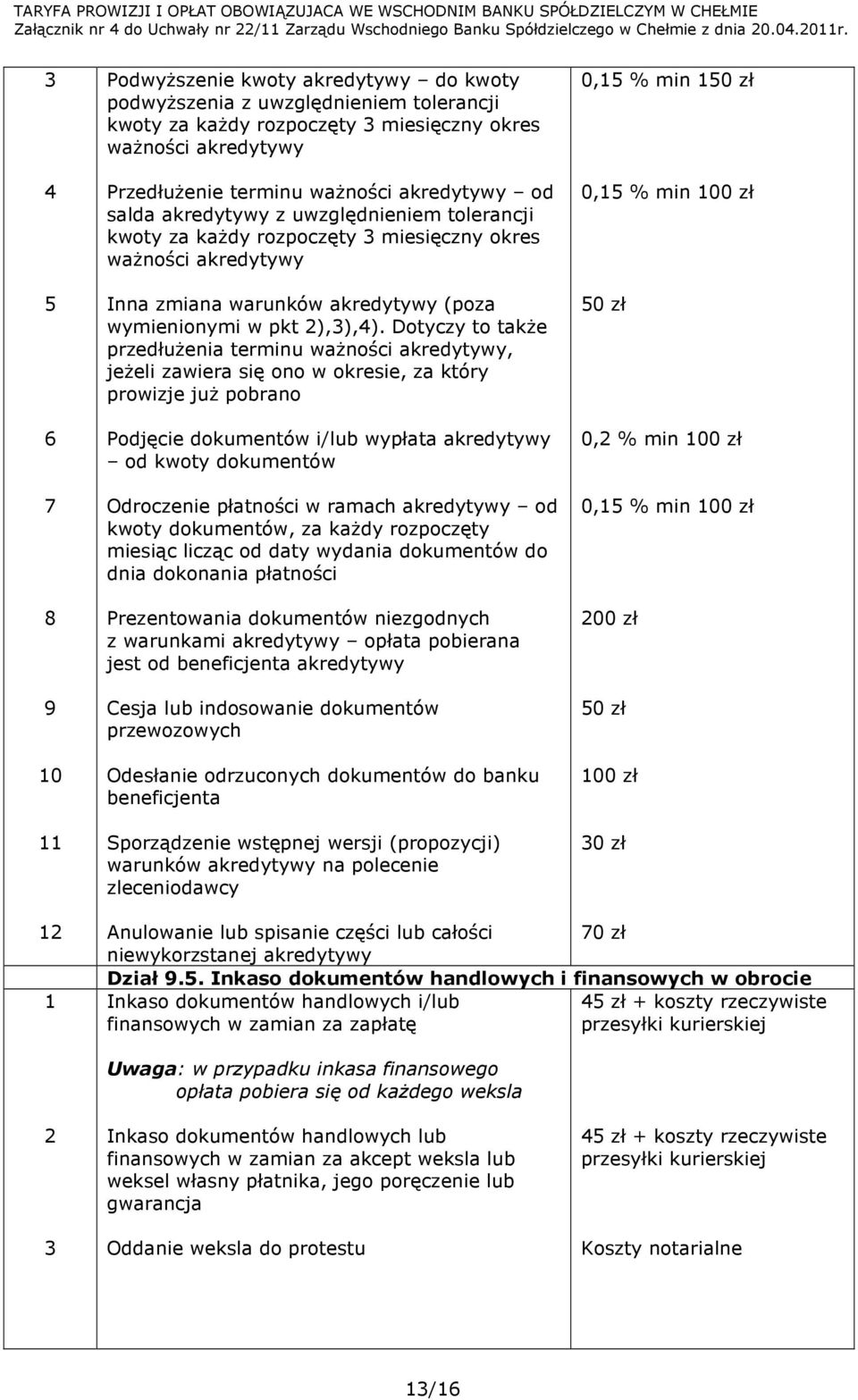 Dotyczy to takŝe przedłuŝenia terminu waŝności akredytywy, jeŝeli zawiera się ono w okresie, za który prowizje juŝ pobrano Podjęcie dokumentów i/lub wypłata akredytywy od kwoty dokumentów Odroczenie