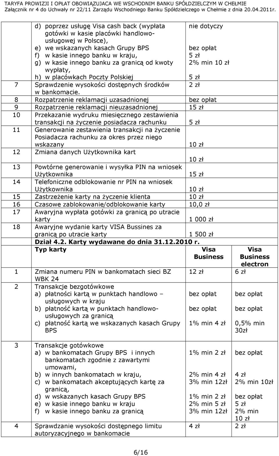 nie dotyczy % min zł 8 Rozpatrzenie reklamacji uzasadnionej 9 Rozpatrzenie reklamacji nieuzasadnionej 0 Przekazanie wydruku miesięcznego zestawienia transakcji na Ŝyczenie posiadacza rachunku