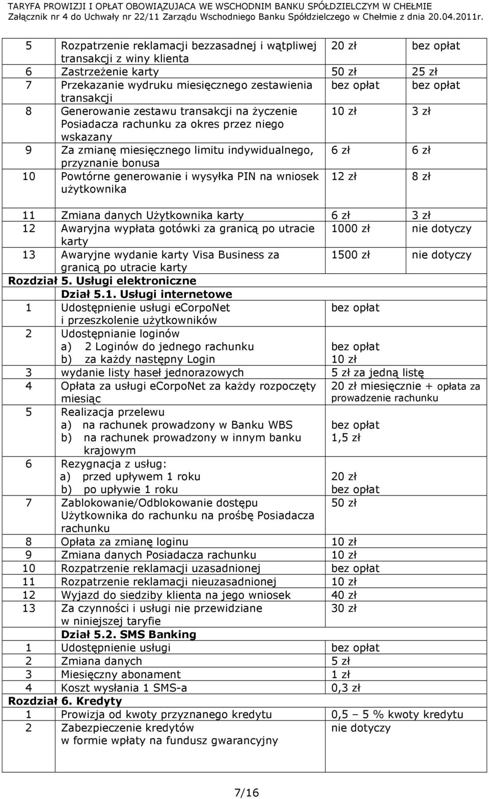 zł 8 zł Zmiana danych UŜytkownika karty 6 zł zł Awaryjna wypłata gotówki za granicą po utracie 000 zł nie dotyczy karty Awaryjne wydanie karty Visa Business za 500 zł nie dotyczy granicą po utracie