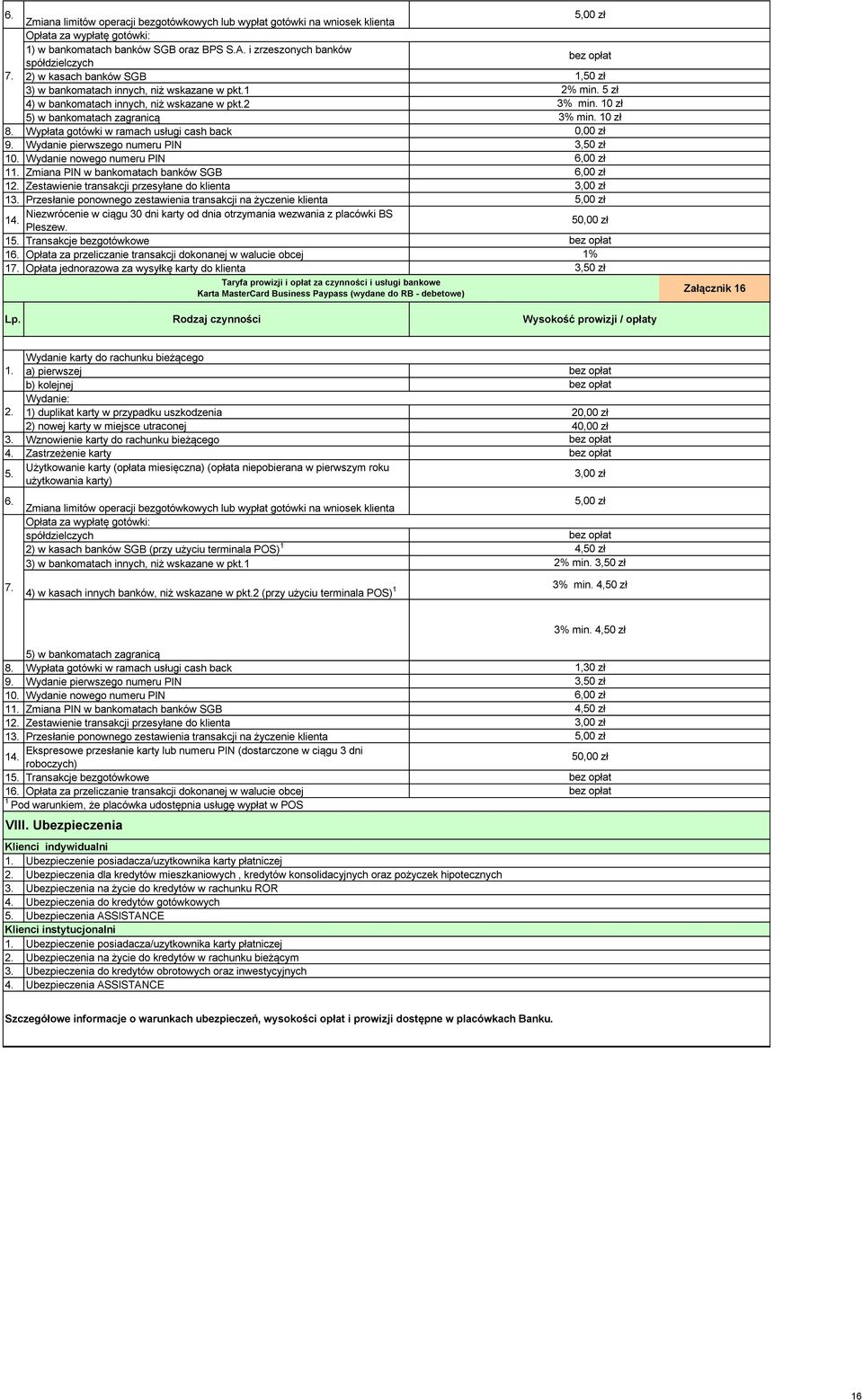 Wypłata gotówki w ramach usługi cash back 9. Wydanie pierwszego numeru PIN 10. Wydanie nowego numeru PIN 1 Zmiana PIN w bankomatach banków SGB 12.