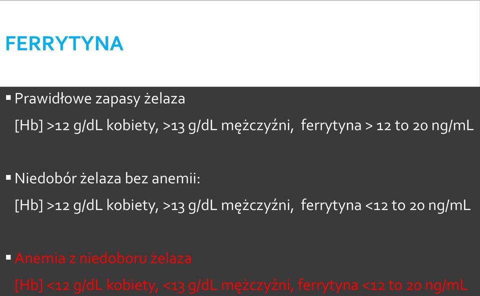 >12 g/dl kobiety, >13 g/dl mężczyźni, ferrytyna <12 to 20 ng/ml Anemia z