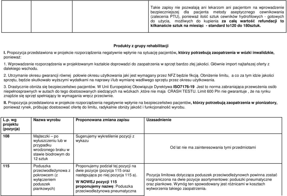 Propozycja przedstawiona w projekcie rozporządzenia negatywnie wpłynie na sytuację pacjentów, którzy potrzebują zaopatrzenia w wózki inwalidzkie, ponieważ: 1.