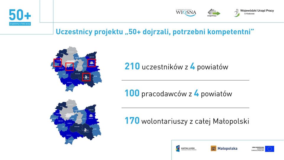 z 4 powiatów 100 pracodawców z 4