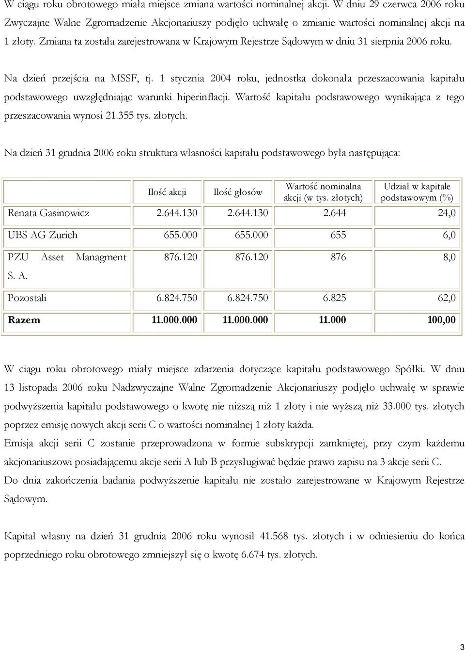 Zmiana ta została zarejestrowana w Krajowym Rejestrze Sądowym w dniu 31 sierpnia 2006 roku. Na dzień przejścia na MSSF, tj.