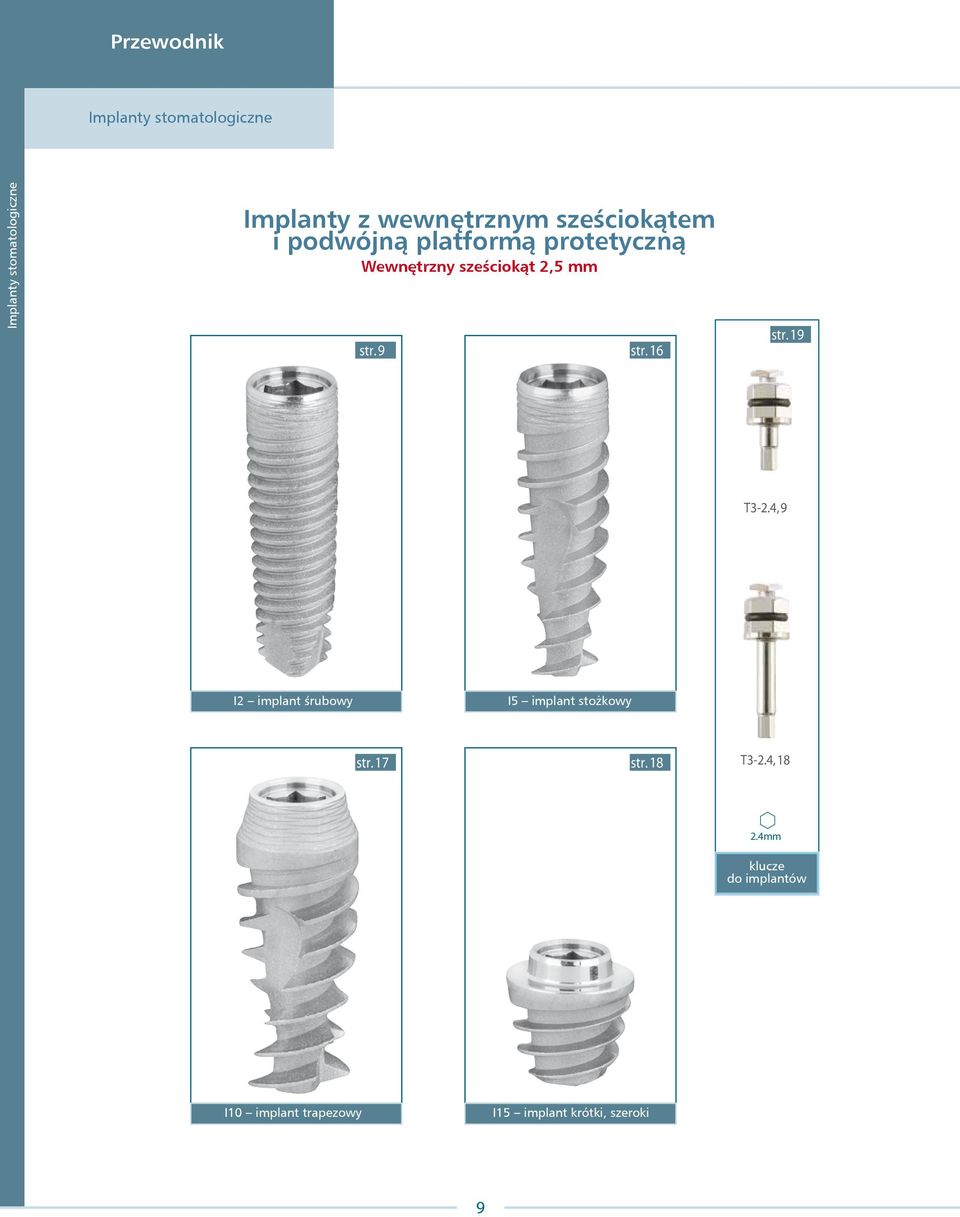 2,5 mm str. 9 str. str. 19 T32.4, 9 I2 implant śrubowy I5 implant stożkowy str.